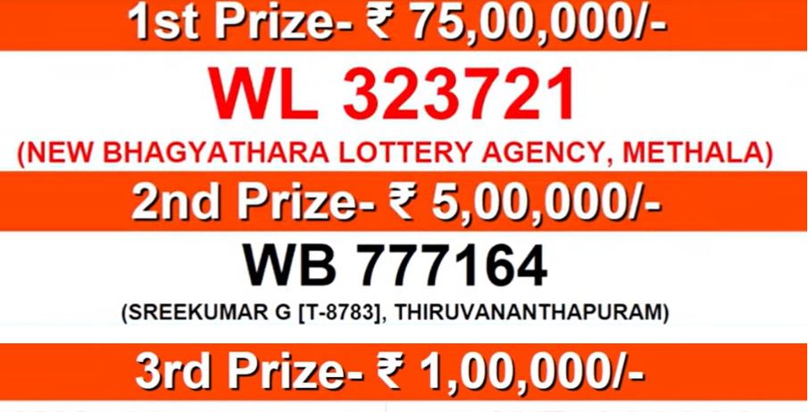 Kerala Lottery Result Today LIVE: Win Win W-780 WINNERS for July 29, 2024 (DECLARED)