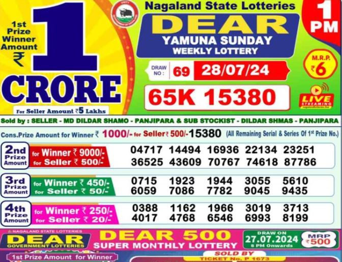 Nagaland Lottery Sambad Result 1PM, 6PM, 8PM For 28.07.2024 LIVE: Check DEAR YAMUNA MORNING Rs. 1 Crore Lucky Draw