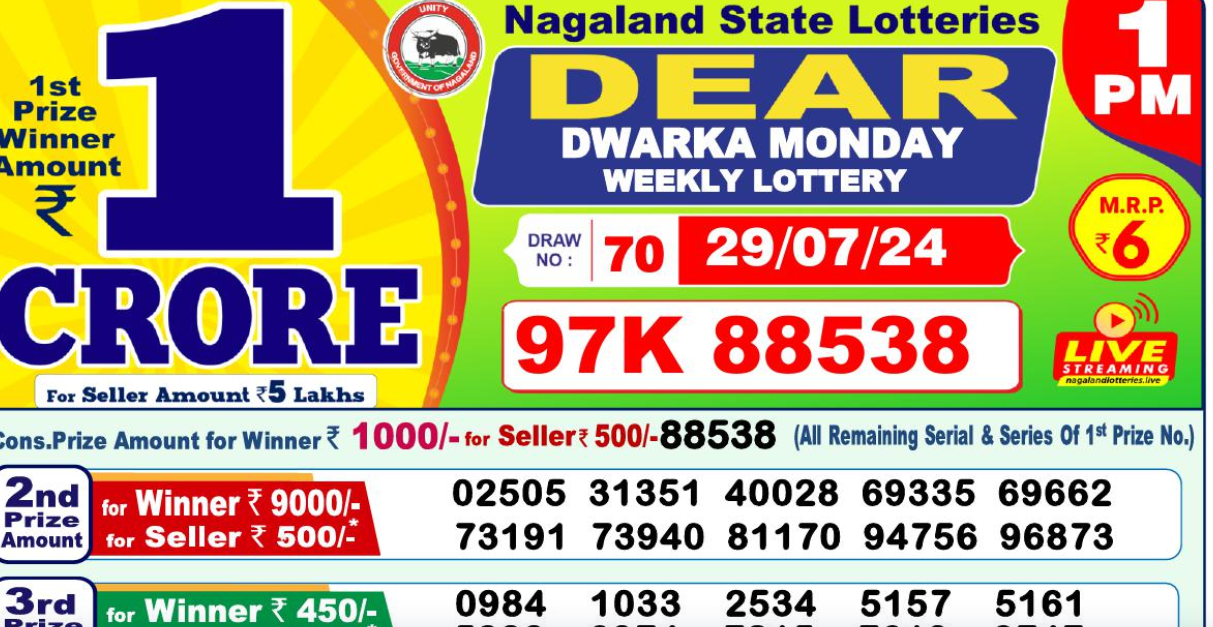 Dear Lottery Result Today 1 PM 6 PM 8 PM Today