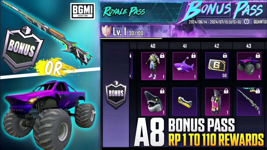 A8 Bonus Pass is Here